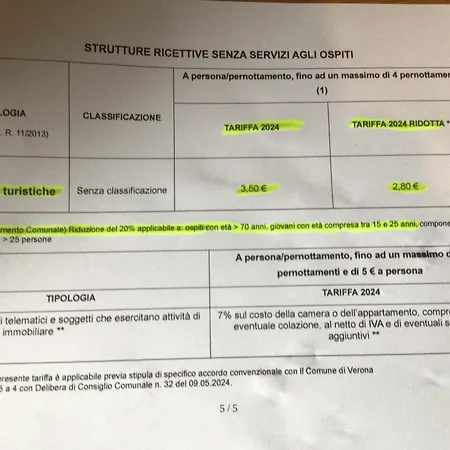A due passi da Giulietta-Casa Montecchi-2
