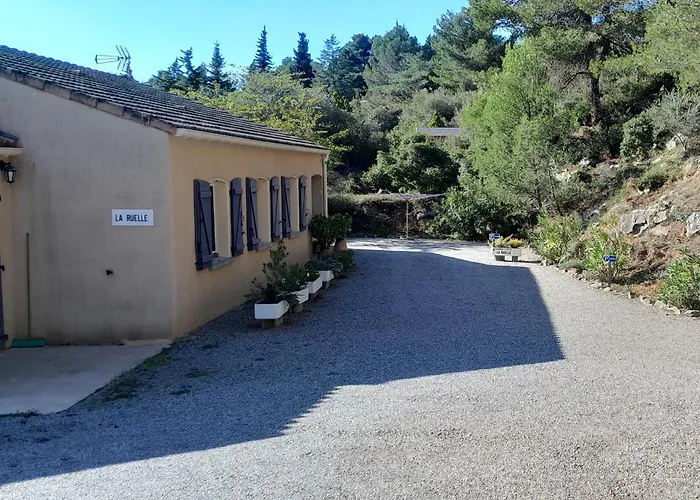 La Ruelle Van Uchelen
