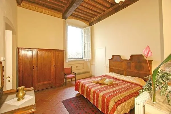 Dolce Maria